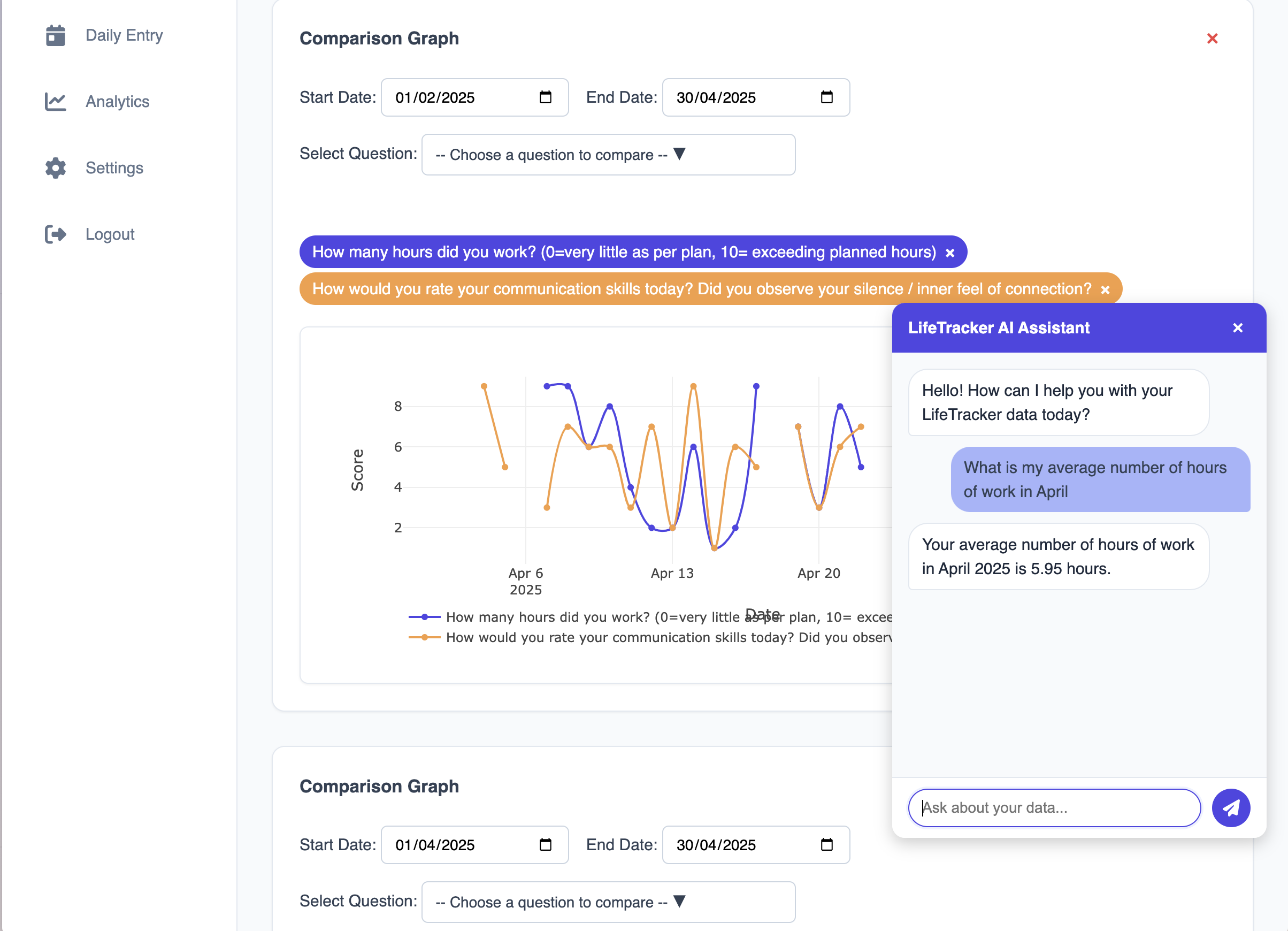 Lifetracker for Productivity screenshot 4
