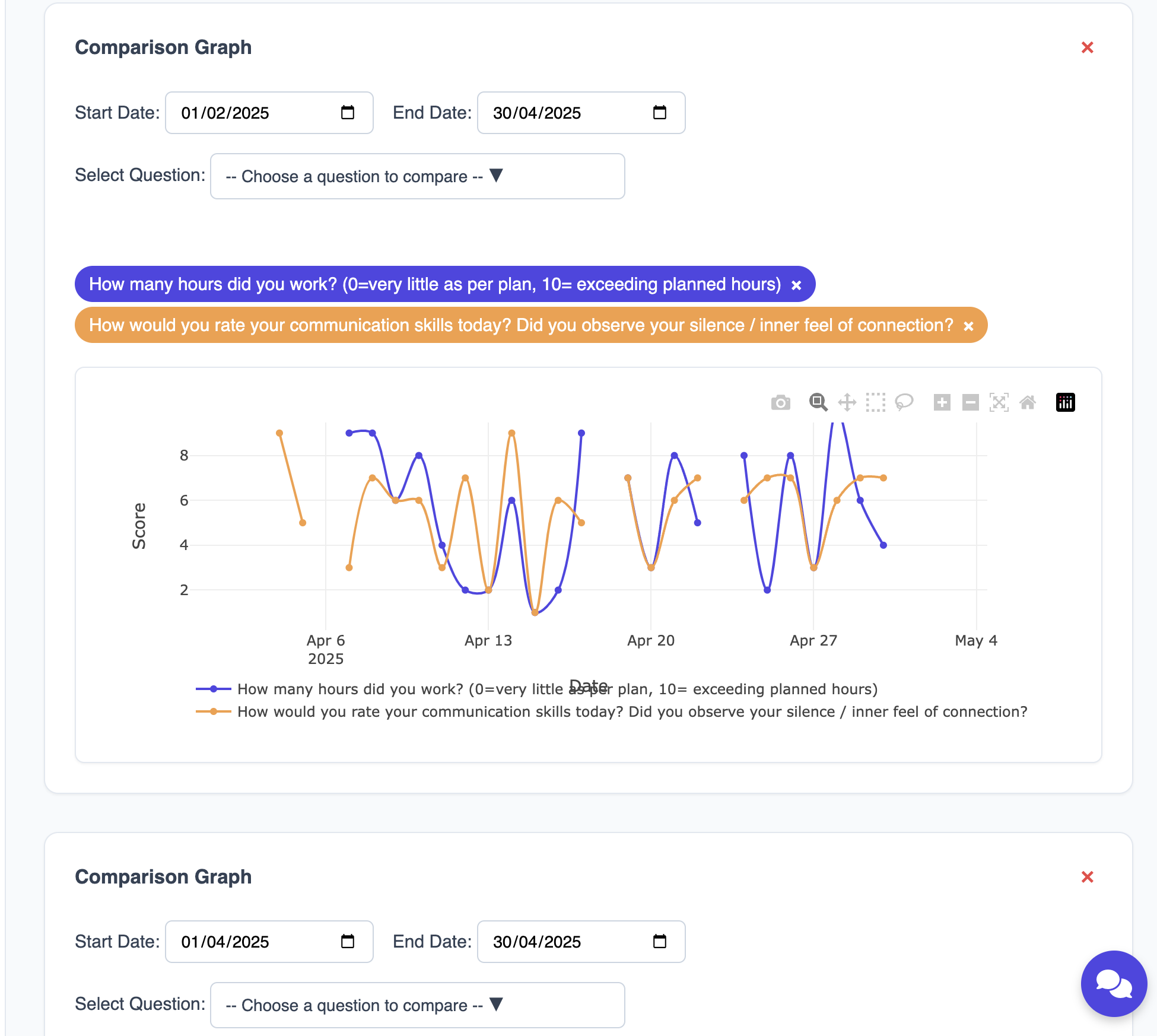 Lifetracker for Productivity screenshot 3